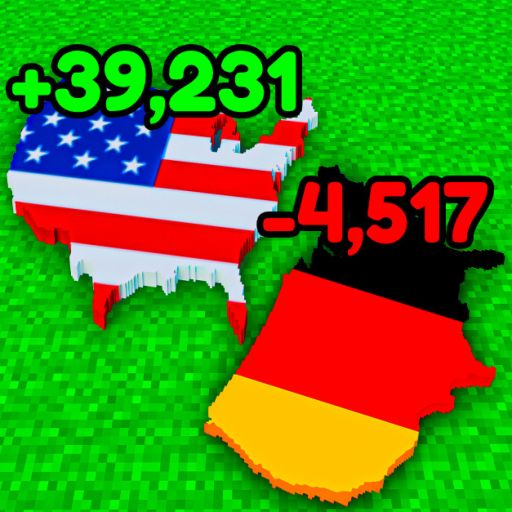 Grow Your Country! cover