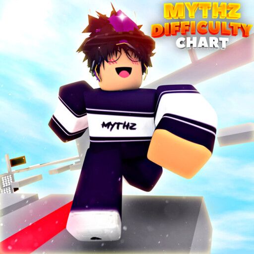 Mythz's Difficulty Chart Obby cover