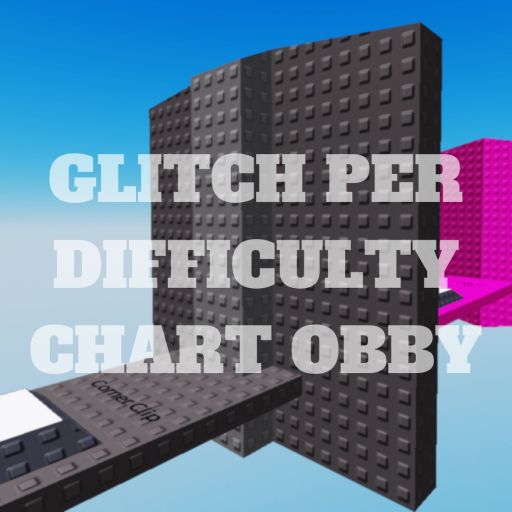 hard Glitch Per Difficulty Chart Obby cover